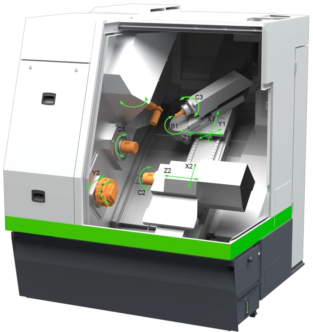 Benzinger GOFuture B6X — прецизионный токарно-фрезерный центр с двумя турелями и фрезерным шпинделем HSK-T40 до 30 000 об/мин