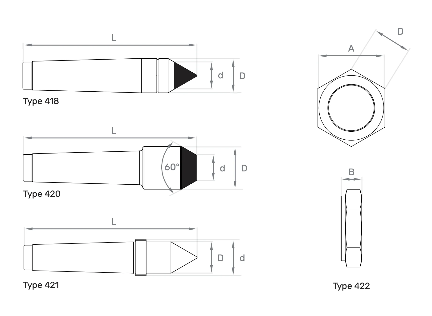 Henninger Dead Centres and Cones 410-422 неподвижные центры и конусы для шлифования и контроля