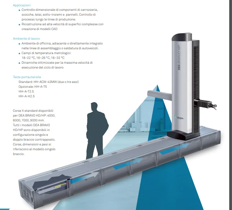 Hexagon BRAVO HP горизонтальная координатно-измерительная машина