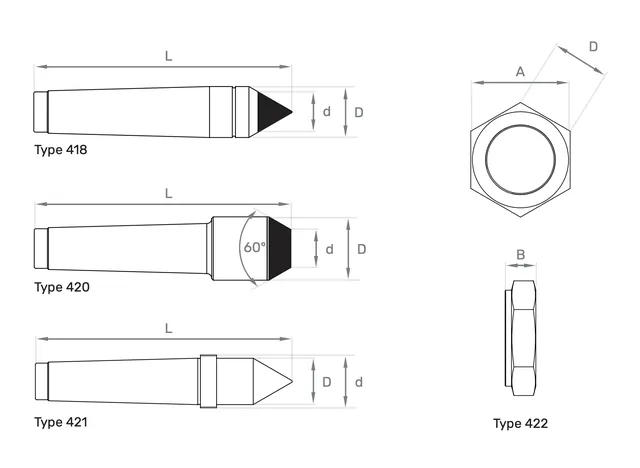 Henninger Dead Centres and Cones 410-422 неподвижные центры и конусы для шлифования и контроля