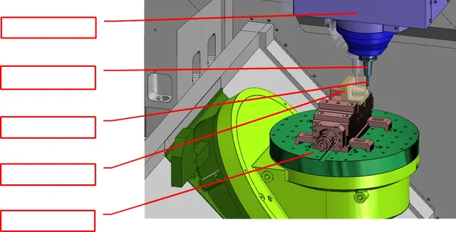 Jyoti CNC Preci-Protect - виртуальная защита станка от столкновений для подбора в CNC Metal